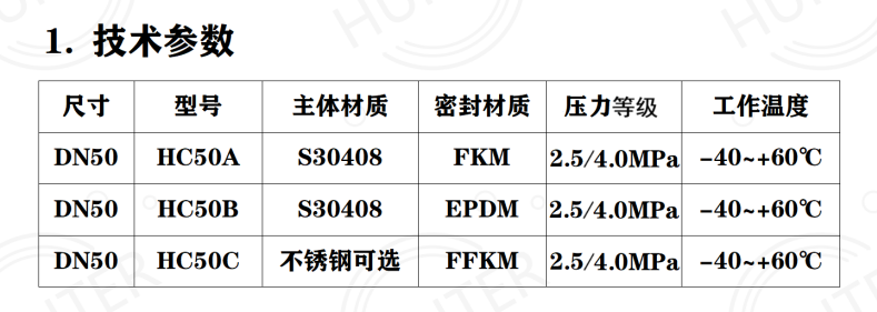 HC50系列排液自鎖接頭
